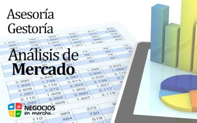 Análisis de mercado para una asesoría: demanda, oferta, competencia y tendencias